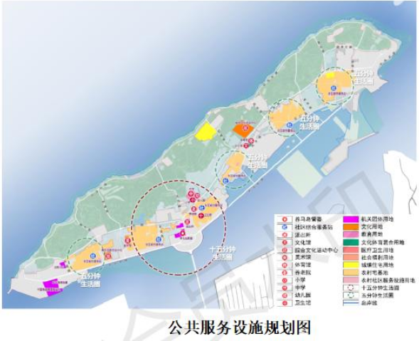 养马岛规划最新动态图片