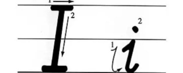i的大写字母怎么写?