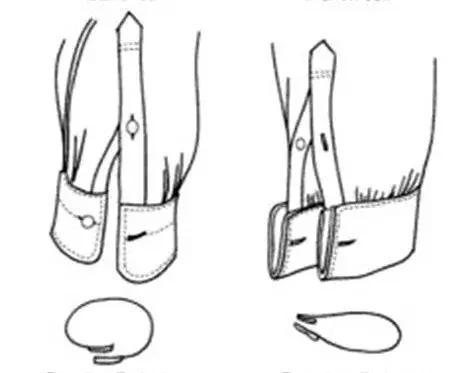 西装袖扣使用方法图解图片