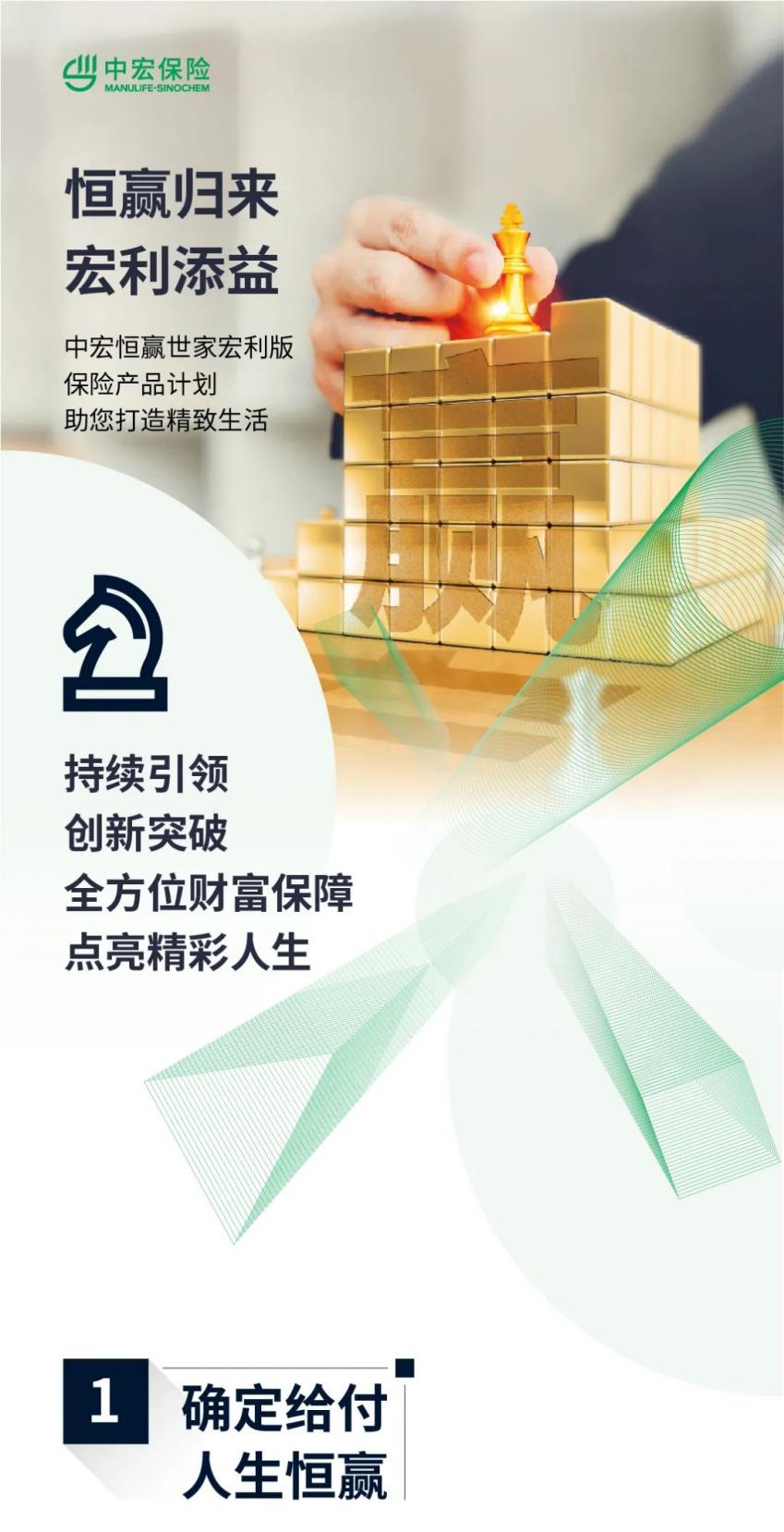 中宏保险精心守护,幸福相伴成就人生赢家!