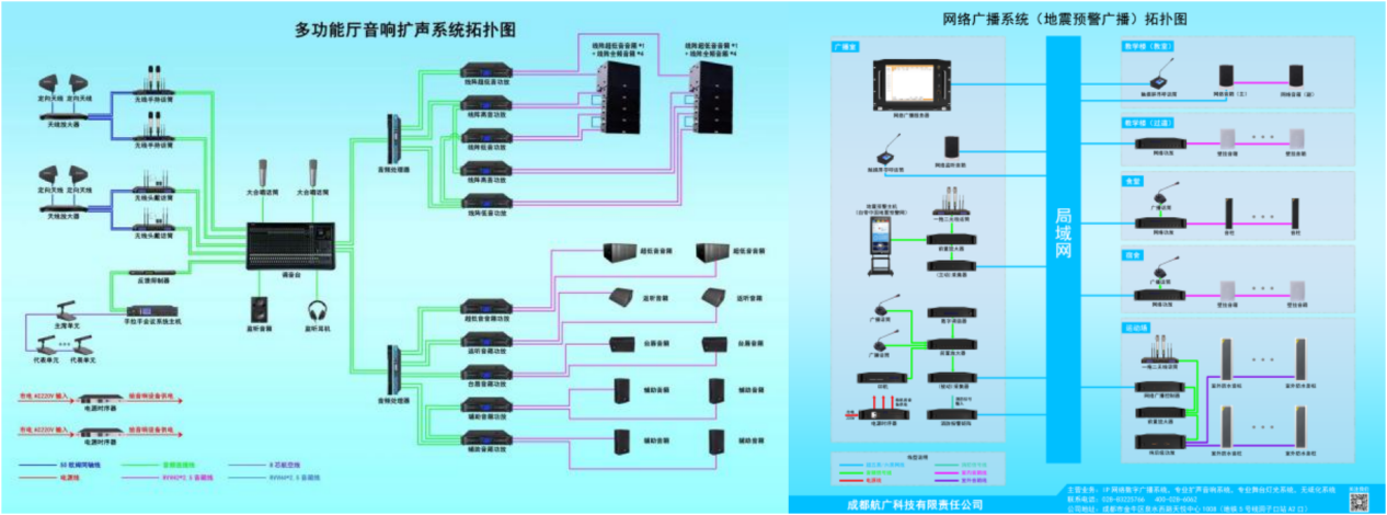 成都航廣——專注於音視頻行業