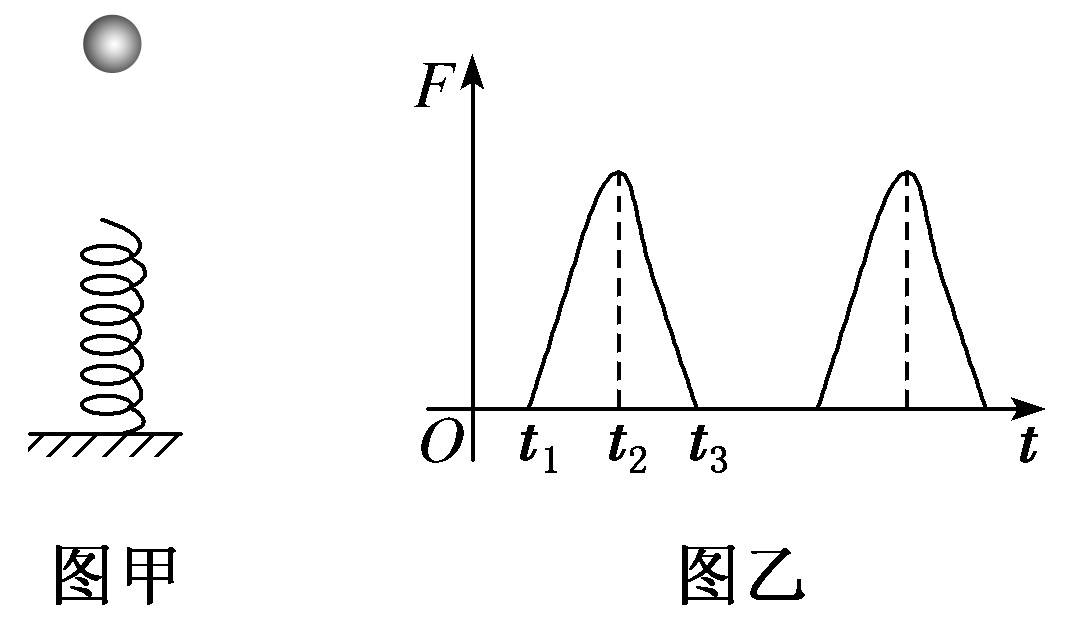 物理静止图像图片