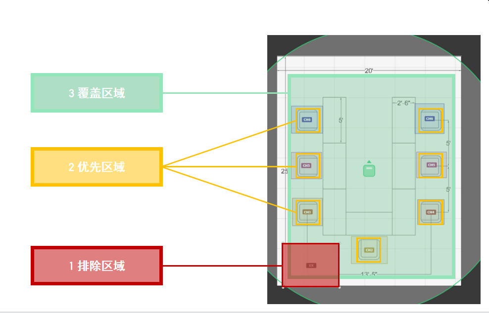 森海,舒爾類列產品|1061波束成形吸頂式話筒 教室範例