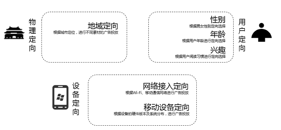 网易新闻客户端图片