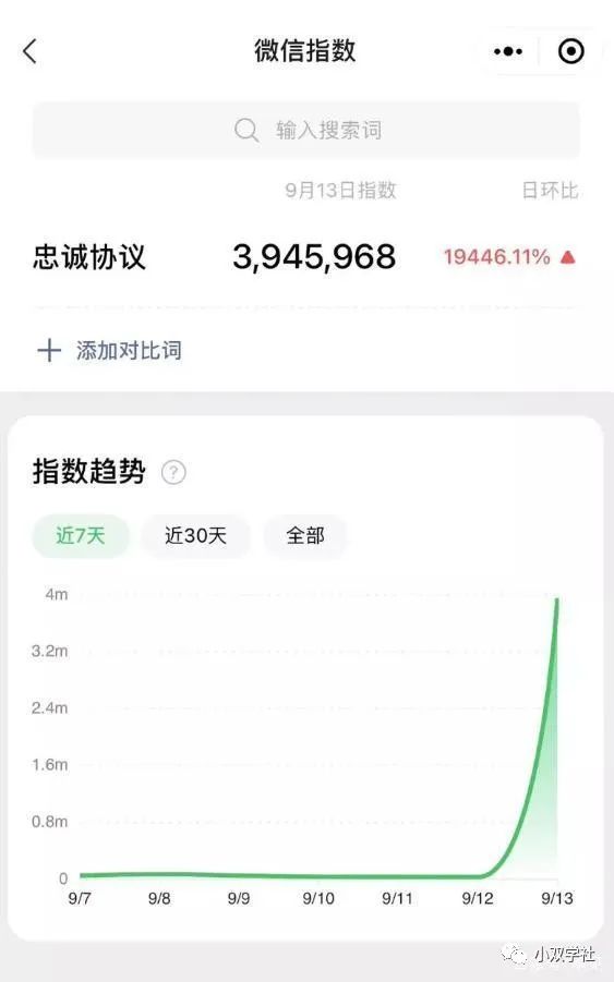 手机上怎么一天赚五百元呢(手机上怎么一天赚五百元呢视频)
