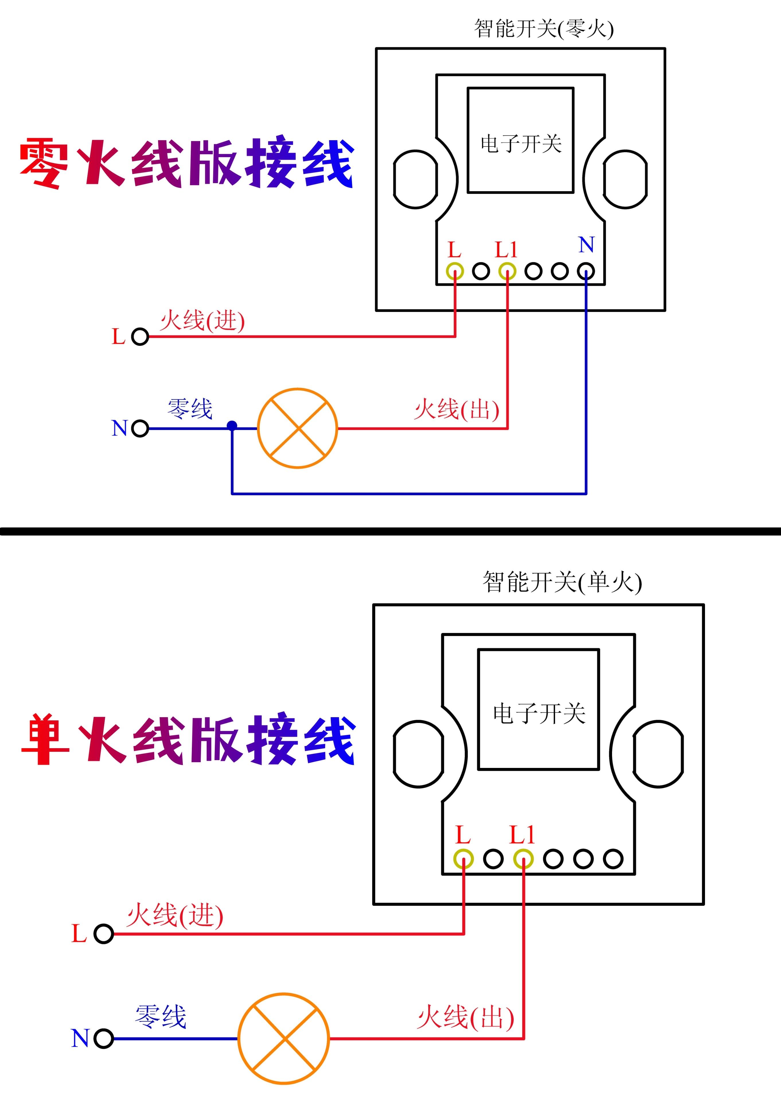 床头开关怎么接线图解图片