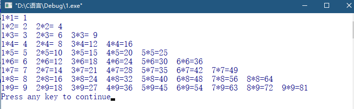 c語言:九九乘法表