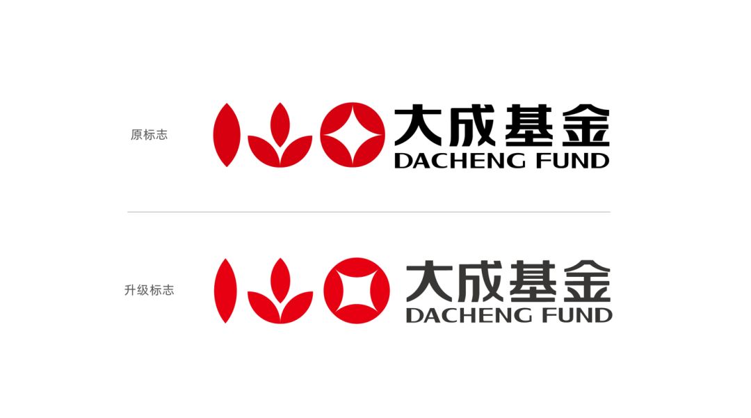 大成基金 品牌文化及vi形象升级