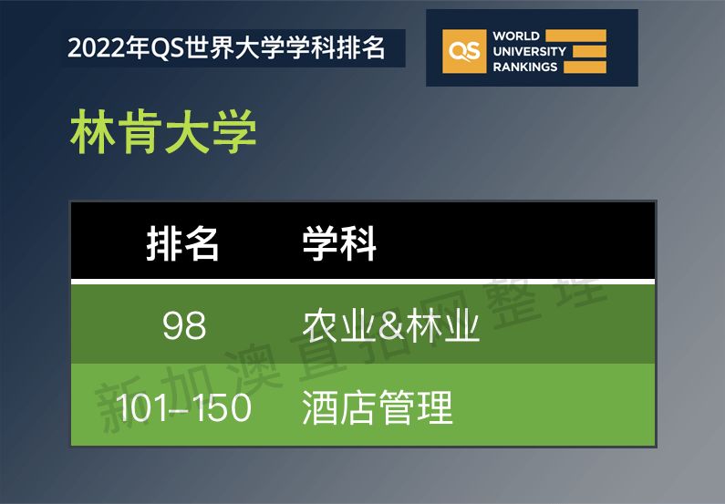 qs世界大學排名373位於新西蘭規模最大的經濟體之一的懷卡托地區的