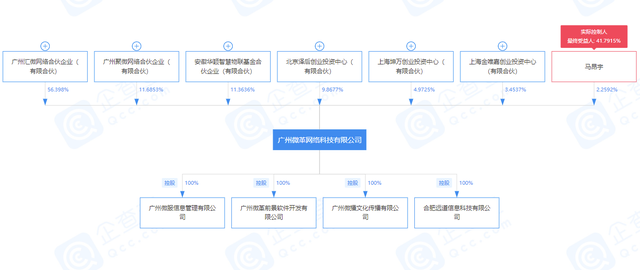 鸣创科技涉嫌传销被没收400多万 云货优选：与公司无关(图6)