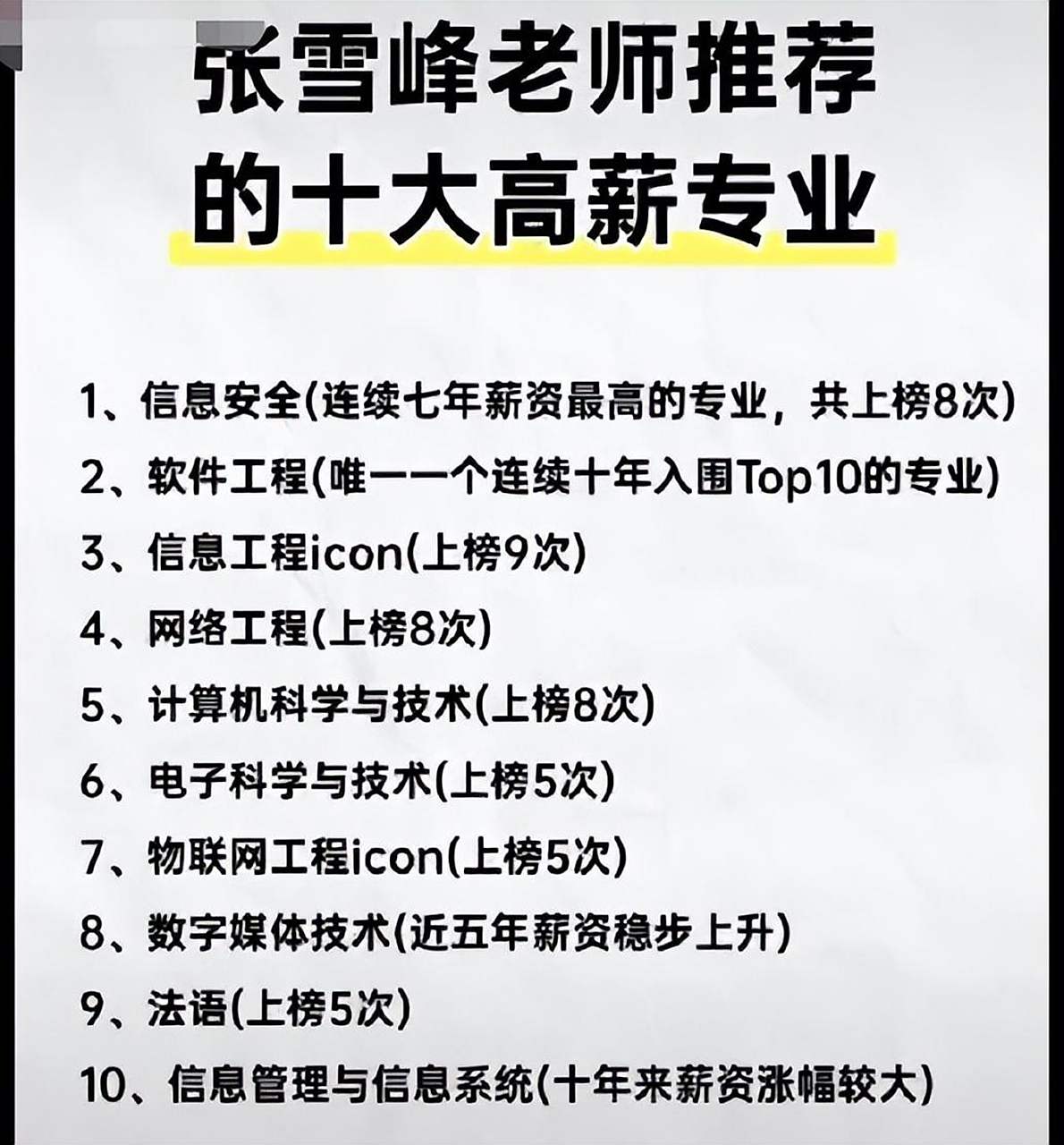 【张雪峰老师推荐的10大高薪专业,工科占90%,文科生欲哭无泪】 高考
