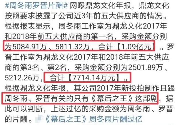 周冬雨1.09亿片酬,揭开了娱乐圈一线,二线,三线明星的生存真相