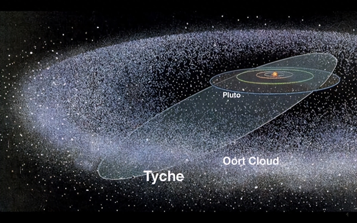 格力泽710:第二太阳