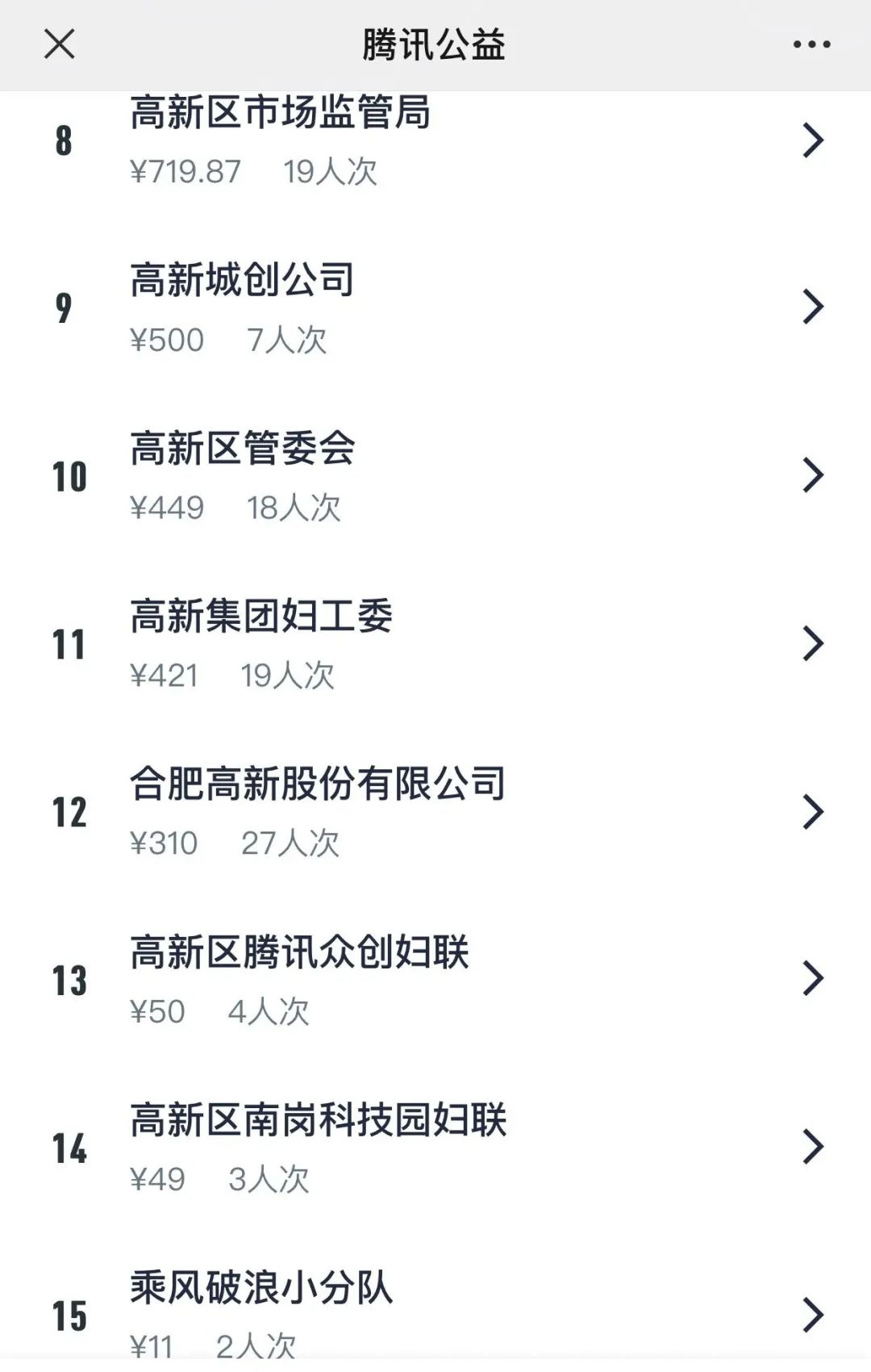 腾讯会员99元一年活动 - 腾讯会员99元一年活动是真的吗