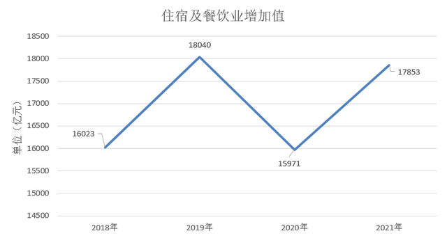 此次疫情造成中国经济损失多少(疫情导致中国经济损失多少) 此次疫情造成中国经济损失多少(疫情导致中国经济损失多少)