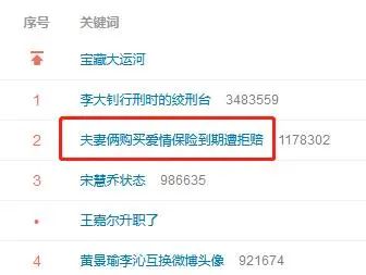 恋爱险哪个保险公司有