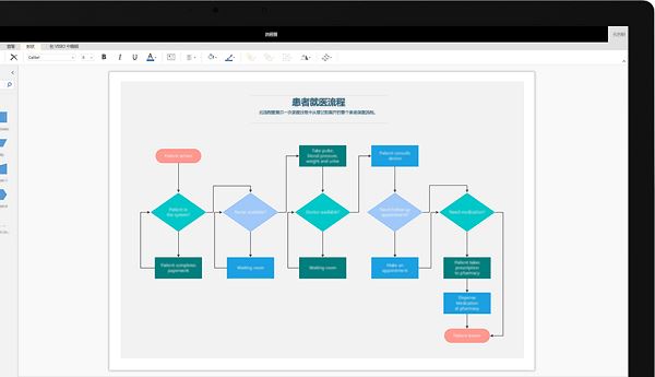 visio 2021是一款實用且功能強大的流程圖繪製軟件,軟件界面非