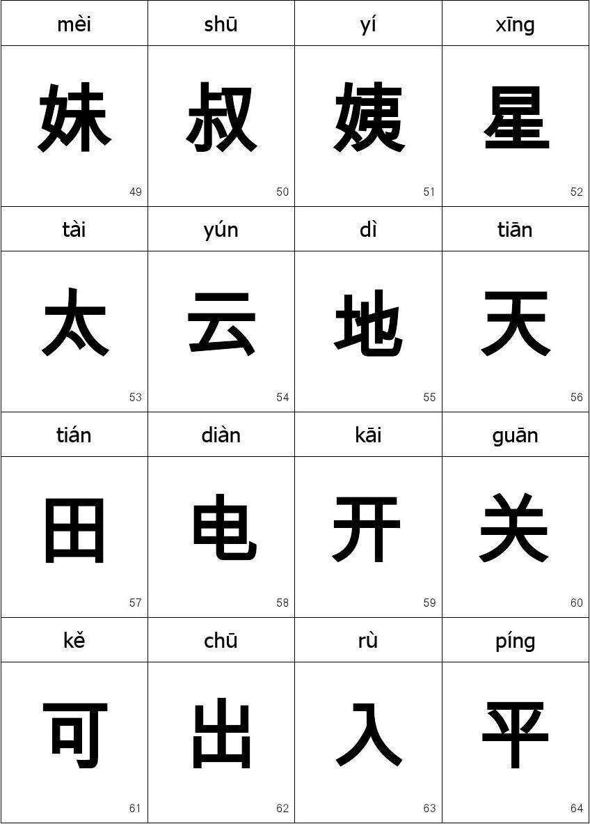 3岁识字上千小学后为什么成了学渣?特教分析原因后家长恍然大悟