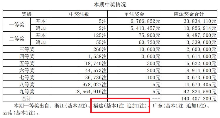 复式三中三计算公式图片