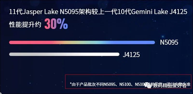 這個11代cpu靠譜嗎?賽揚n5100和n5095處理器有多強?