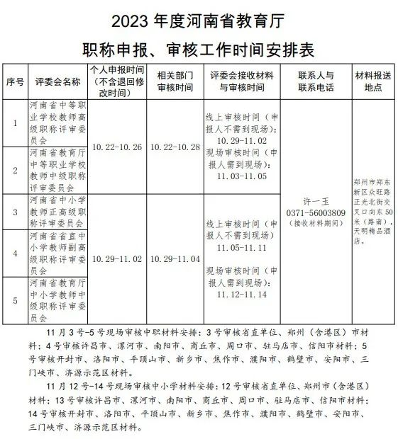 河南职称网=河南职称网职称申报系统