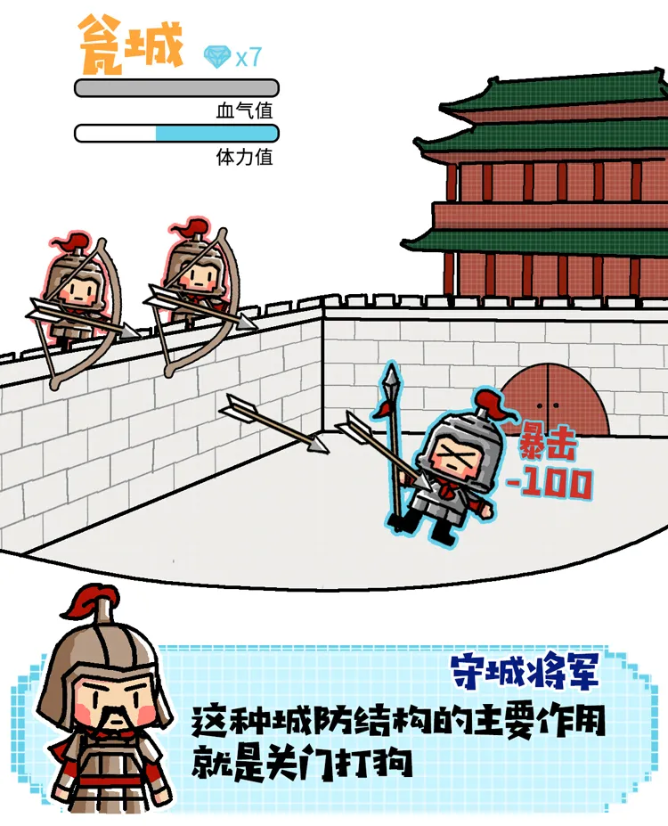 三分钟了解古代攻城究竟多费劲?别再被电视剧骗了