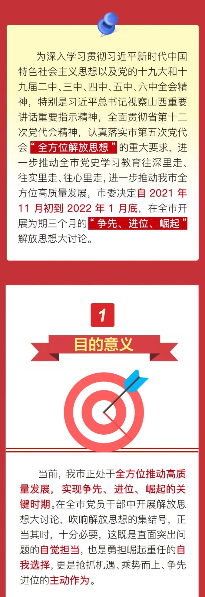 一图读懂"争先,进位,崛起"解放思想大讨论实施意见