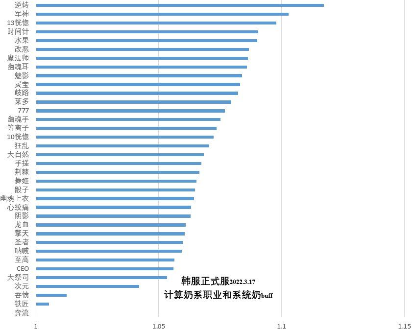 产妇请假条怎么写(产假请假模板)