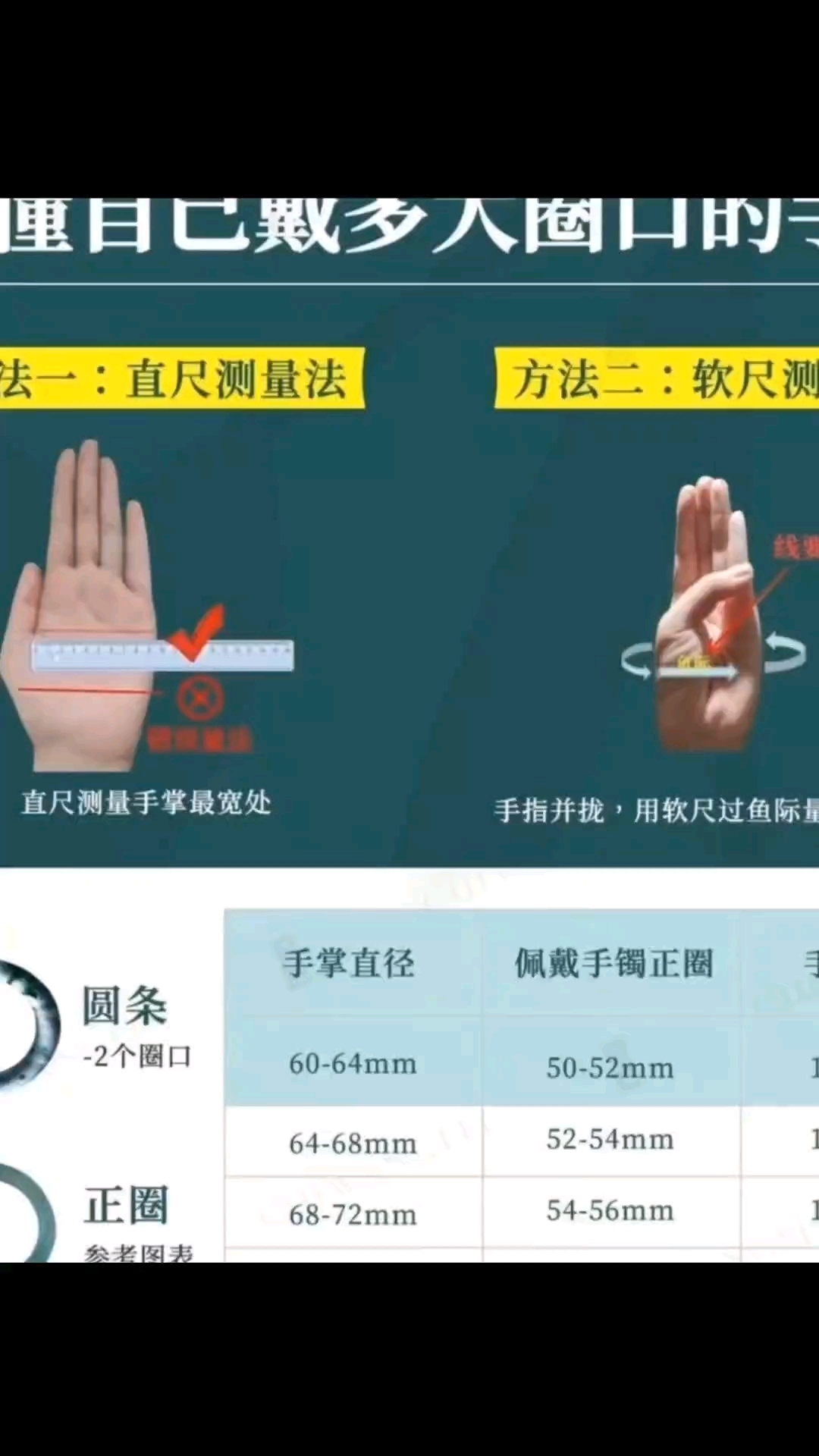 手镯圈口测量!