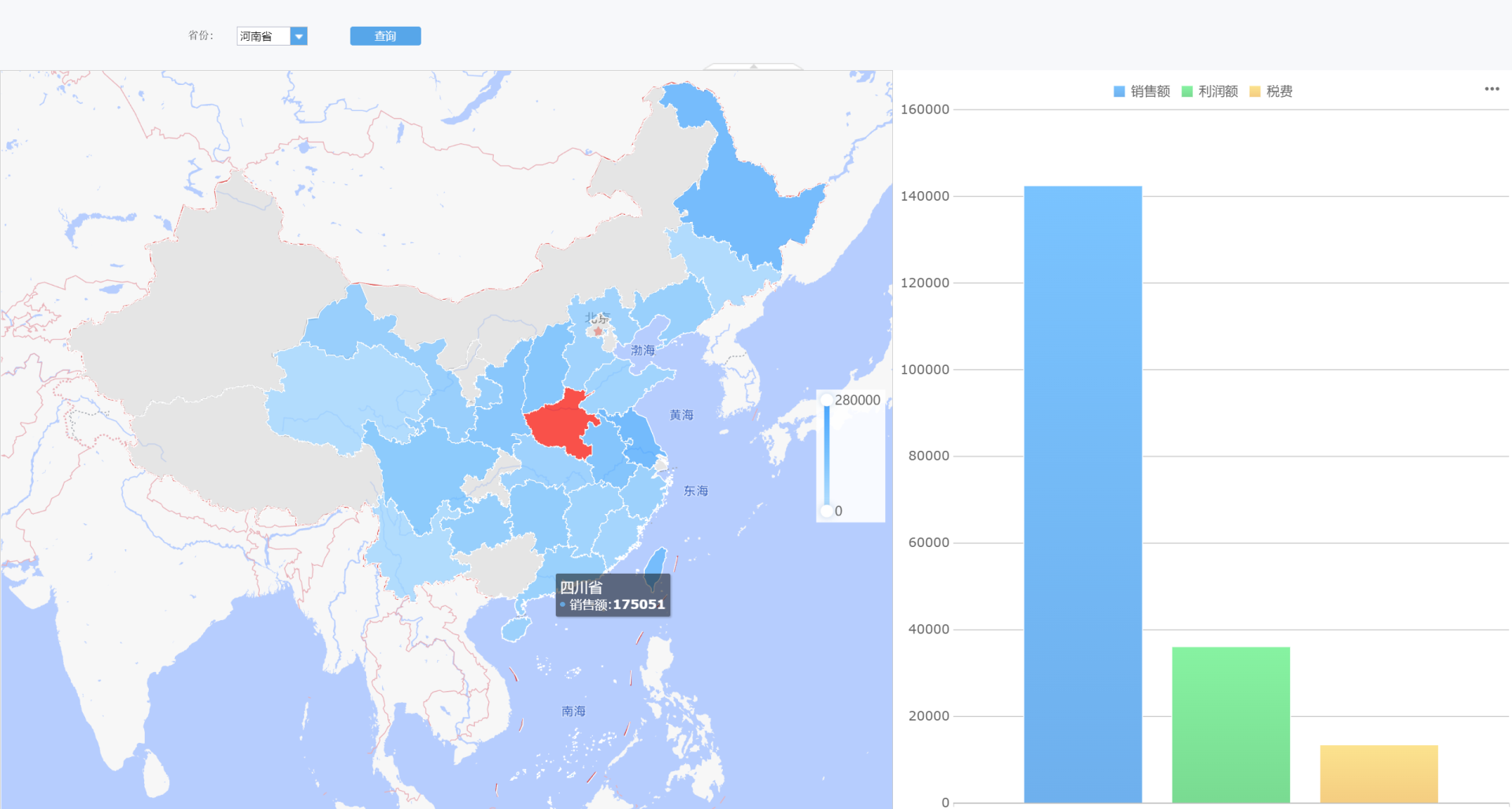 揭秘:网上那些好看的地图图表是怎么做的?