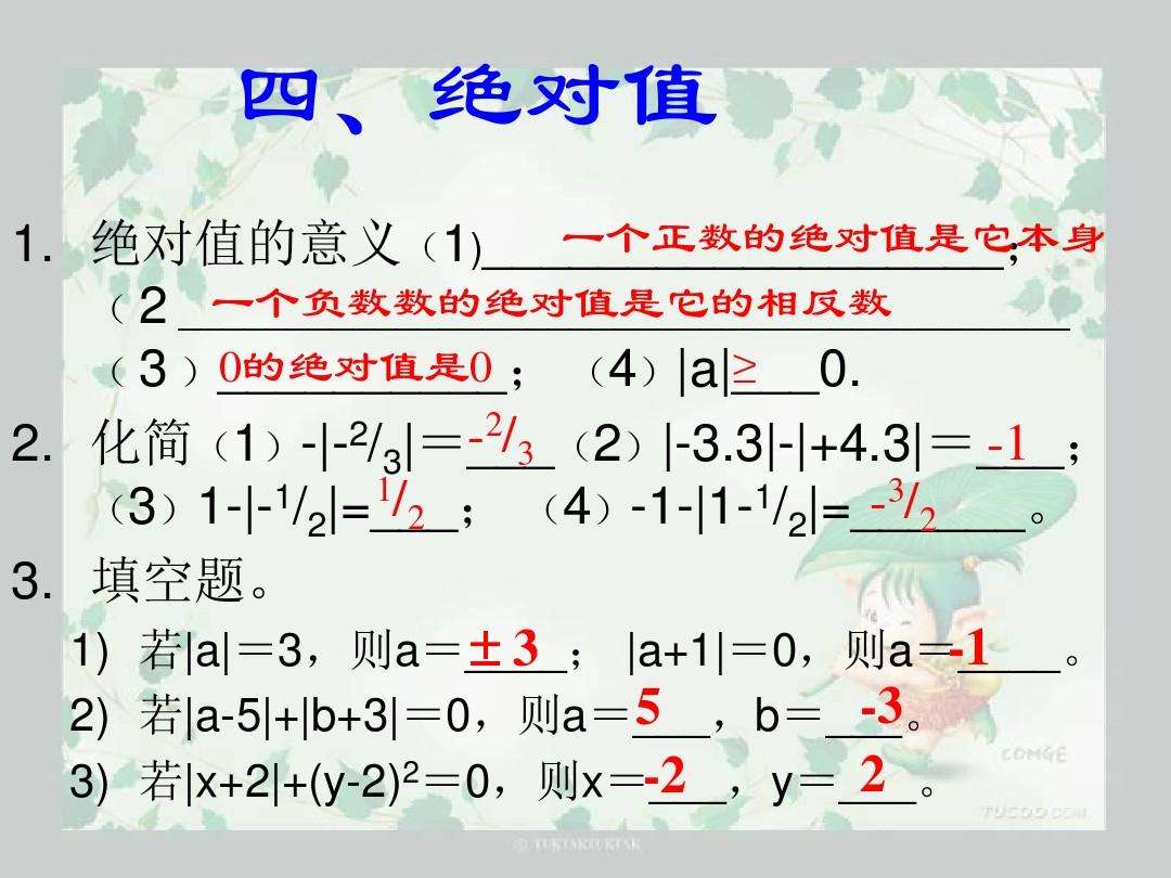 绝对值的代数意义?