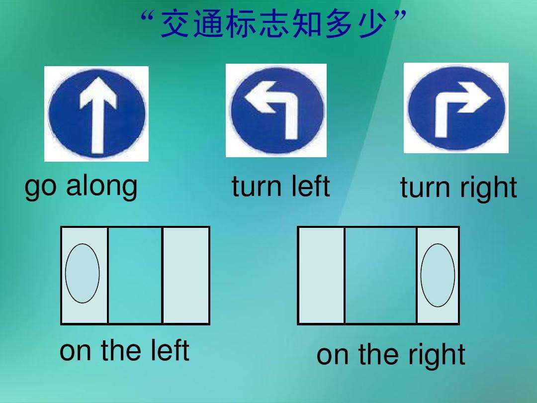 in the left 和on the left区别