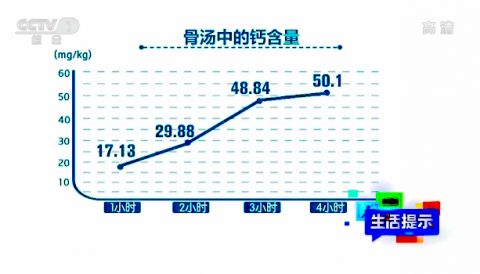骨量是什么意思 baijiahao.baidu.com