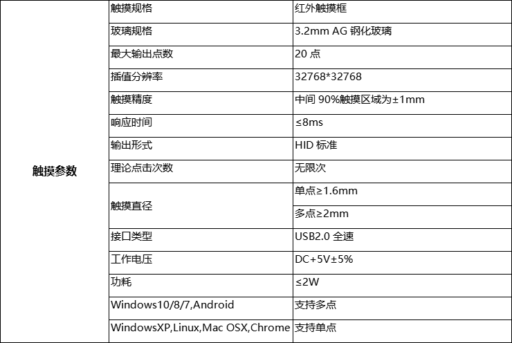 普立盾pleeton会议平板一体机技术规格书