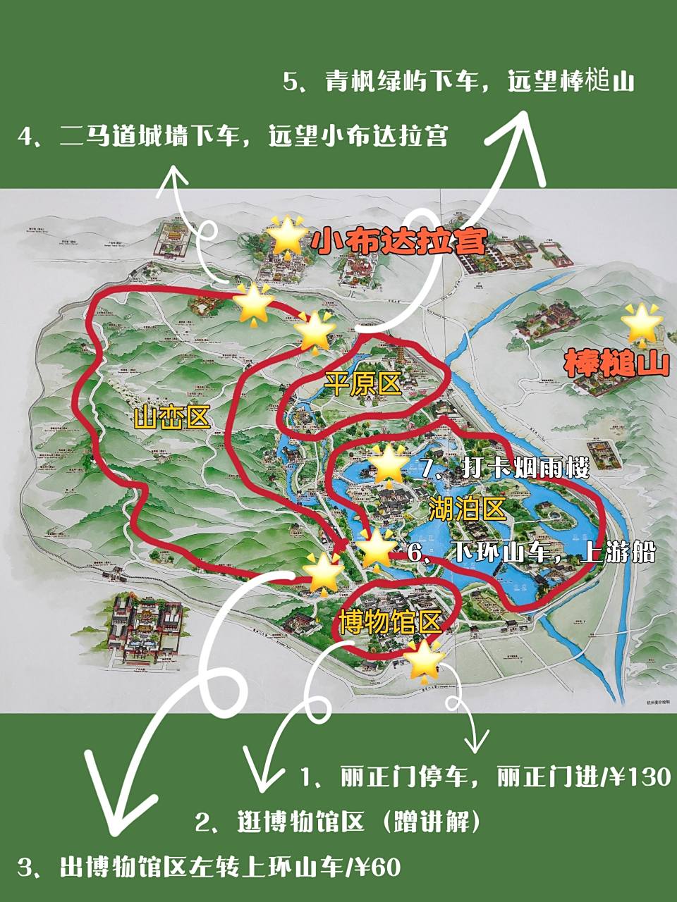 首先,避暑山庄分为博物馆区,山峦区,湖泊区,平原区4个大区