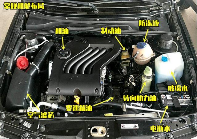 五油,三水,四滤都分不清,维修保养被坑的人肯定是你