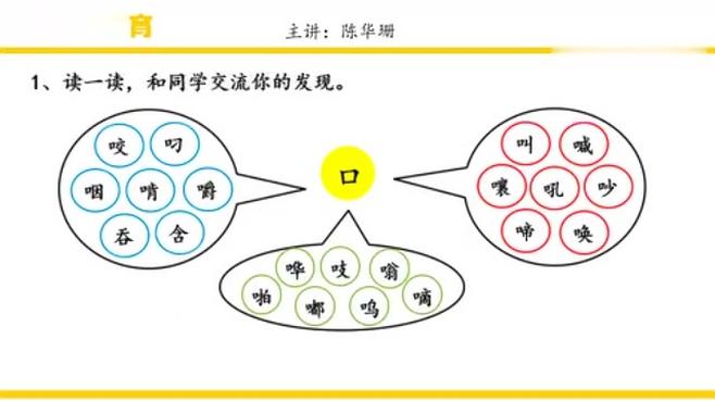 [图]部编版三年级语文上册《语文园地三》图文讲解+视频+知识点+练习（附：第三单元知识要点）