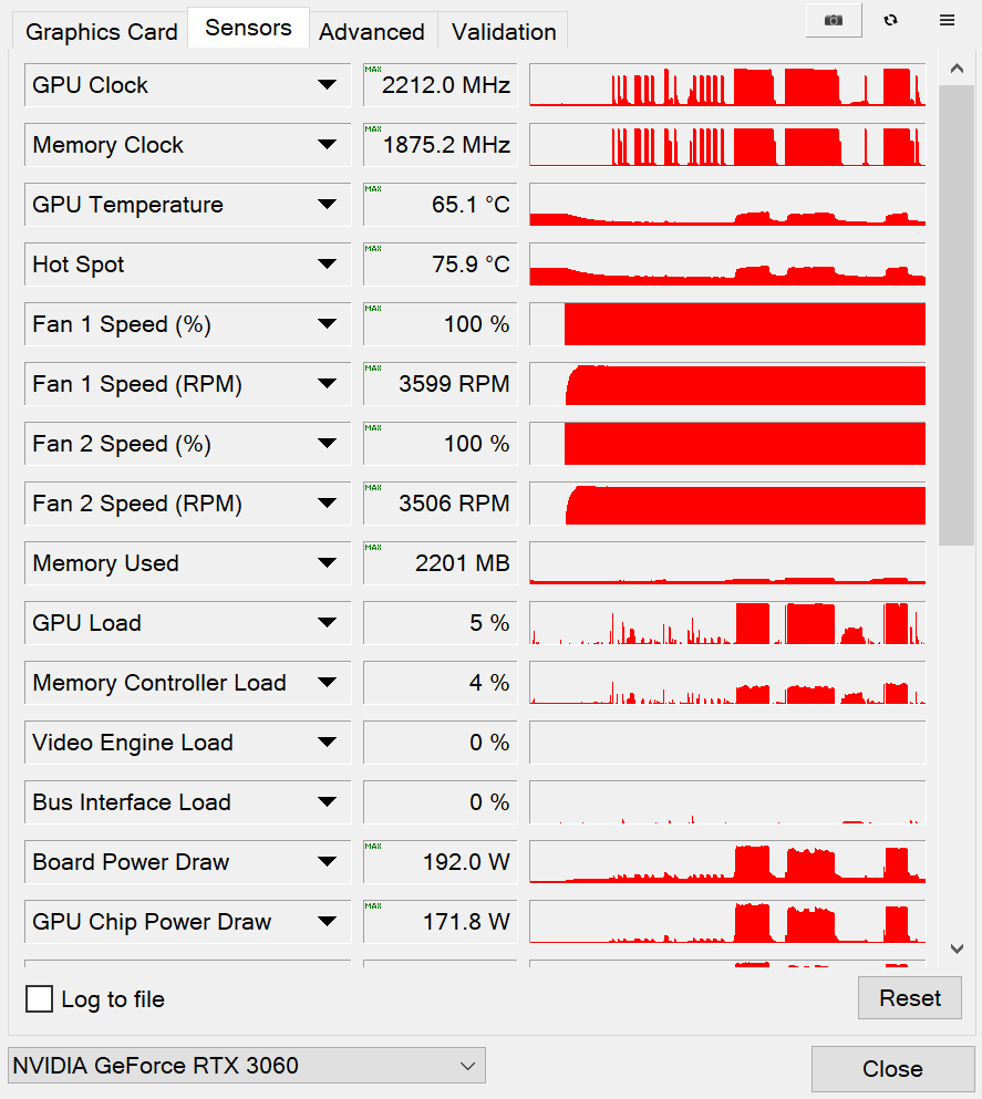 天启堆料王发威!这款rtx 3060太暴力
