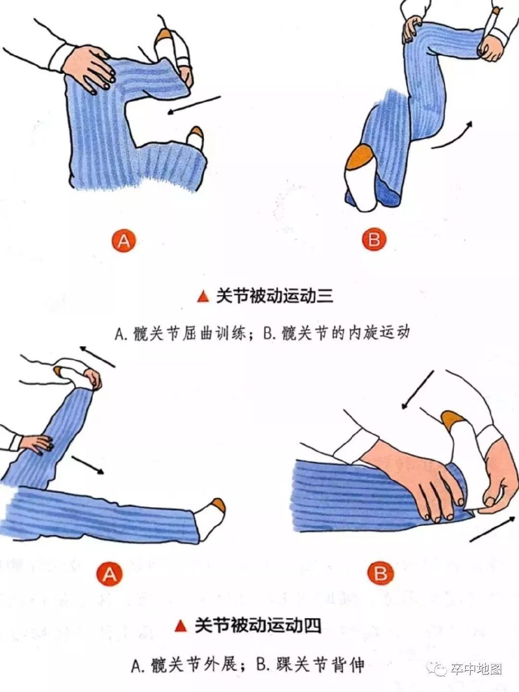 广达康复医院脑卒中患者运动功能康复训练图文
