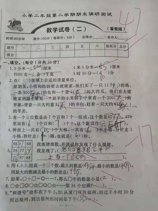 亲戚发现孩子的成绩越来越低,这不考试带回来的试卷,只考了47分,亲戚