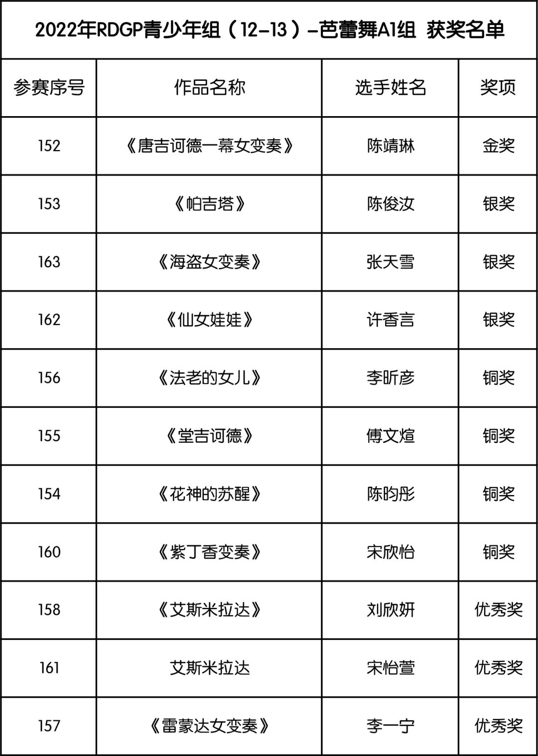 西城区艺术节含金量图片