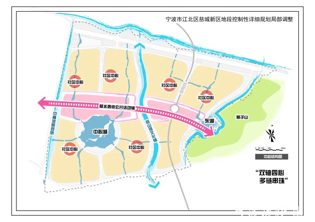 慈城新区新规划来了!较现行控规人口增0.9万人,将增两所幼儿园