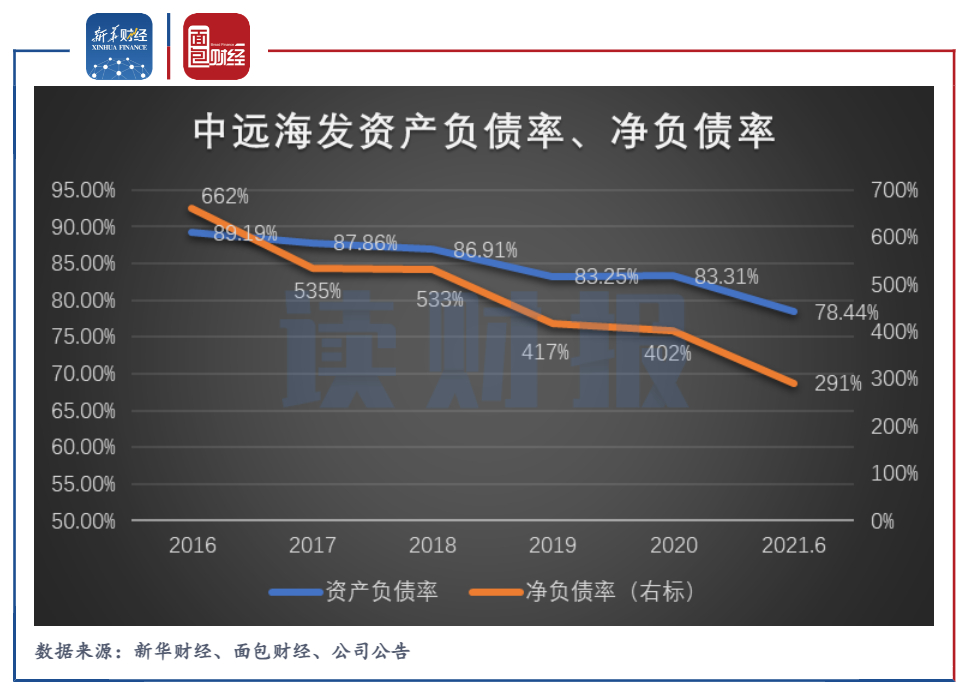 关于「人口减少，教师将大量过剩」被热议，真实性如何？如何看待当前教师资源「空编」「缺编」并存现象？的信息-第2张图片-鲸幼网