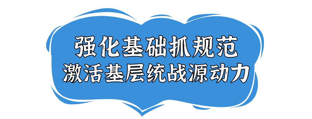 上城区"三个强化"推进基层统战工作提质增效