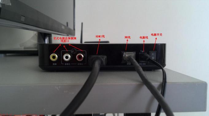 网络机顶盒和电视机的连接线都是什么?