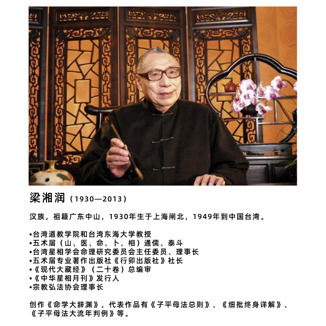 前言小叙|梁湘润命理传承班笔记