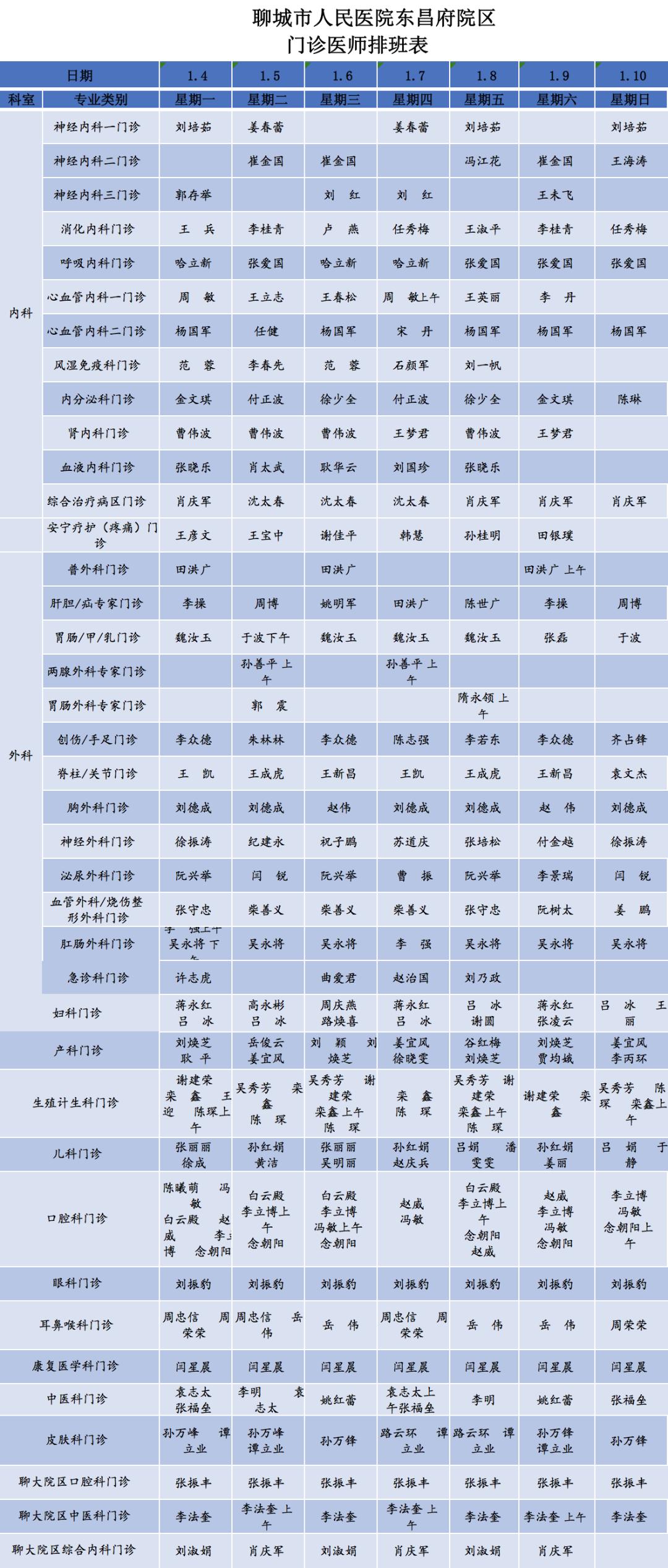 包含北大人民医院、朝阳区挂号联系方式_专家号简单拿的词条