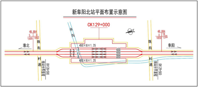 阜阳颍泉区高铁线路图图片