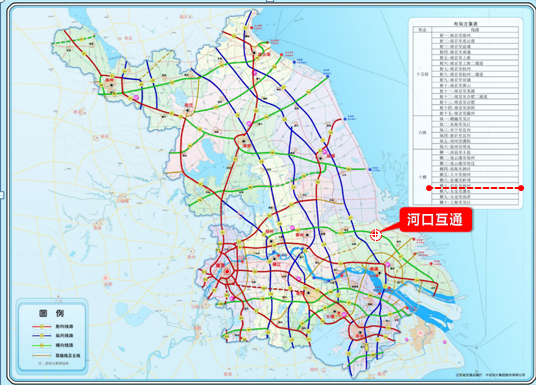 如东新规划的公路图片
