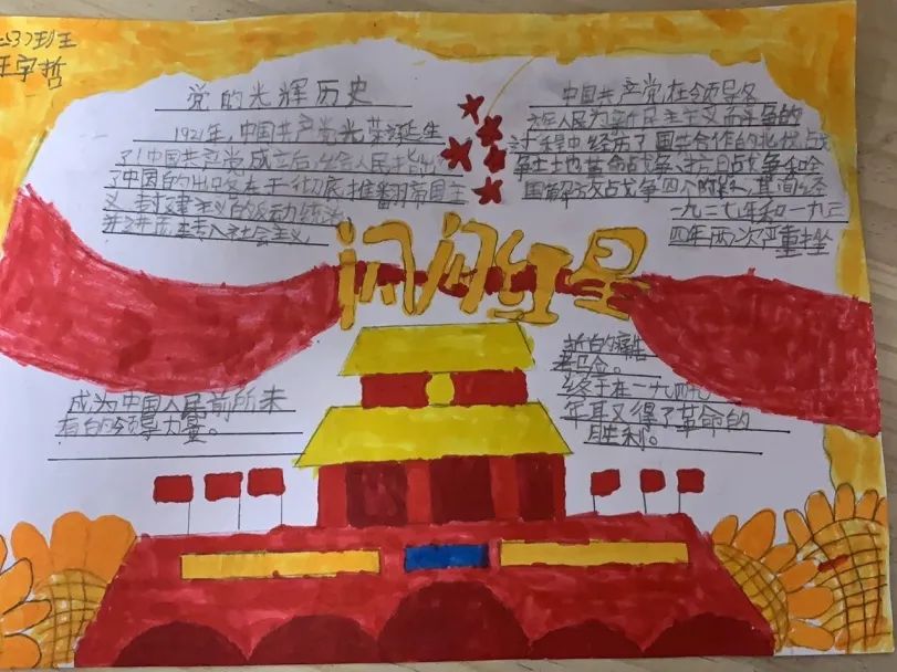 薪火相传跟党走作品展示④——手抄报篇